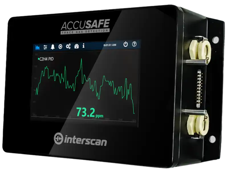 Accusafe-fixed-point-gas-detection