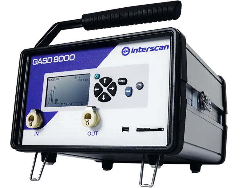 Gasd-8000-portable-gas-detection