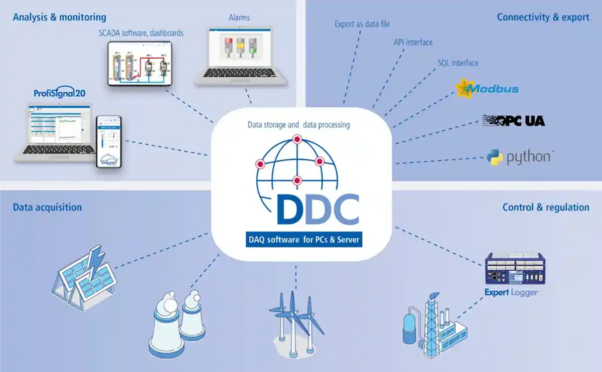 delphin-data-center-graphic